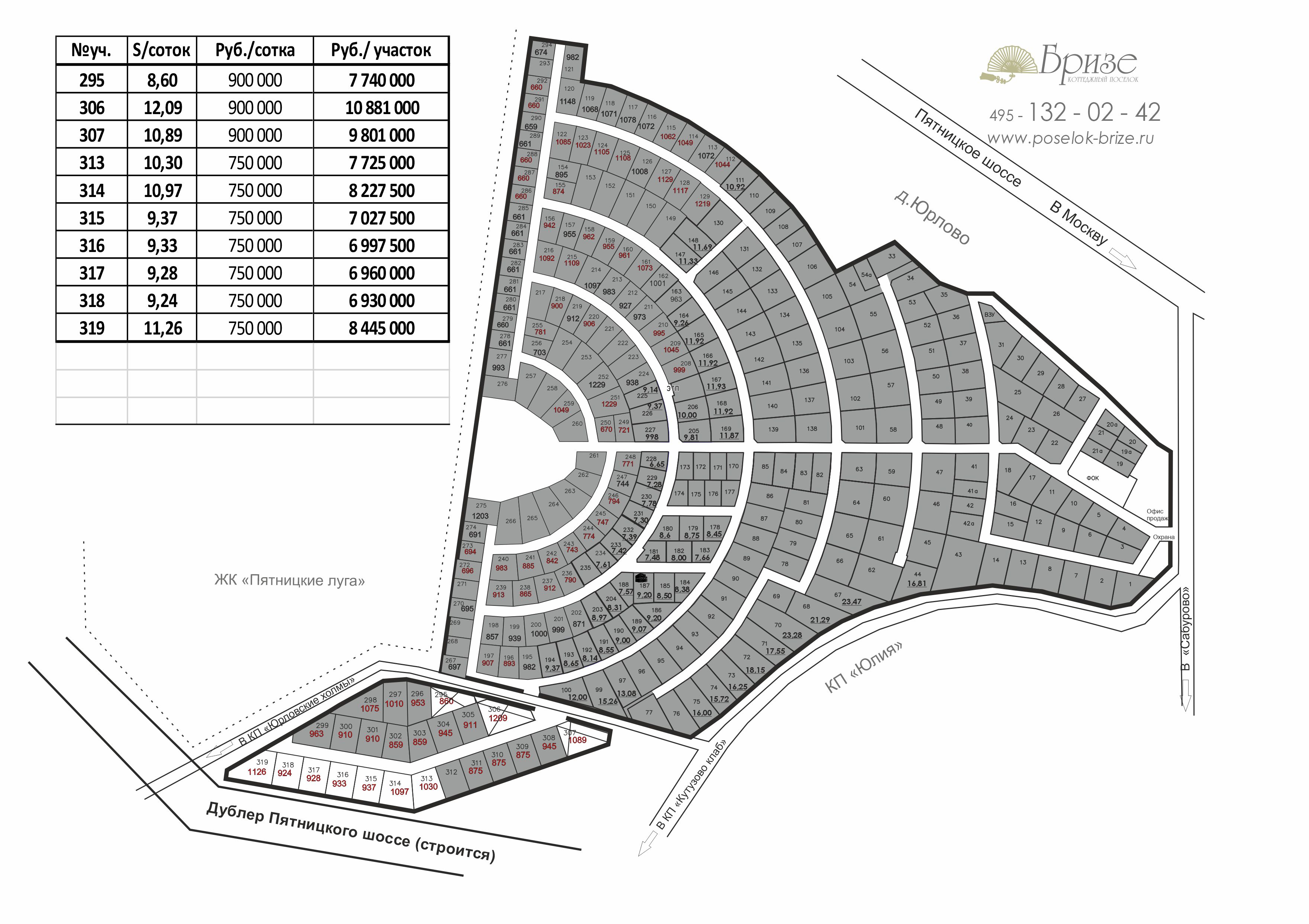 НОВАЯ ОЧЕРЕДЬ В КП БРИЗЕ от 7,0 млн. рублей за участок!