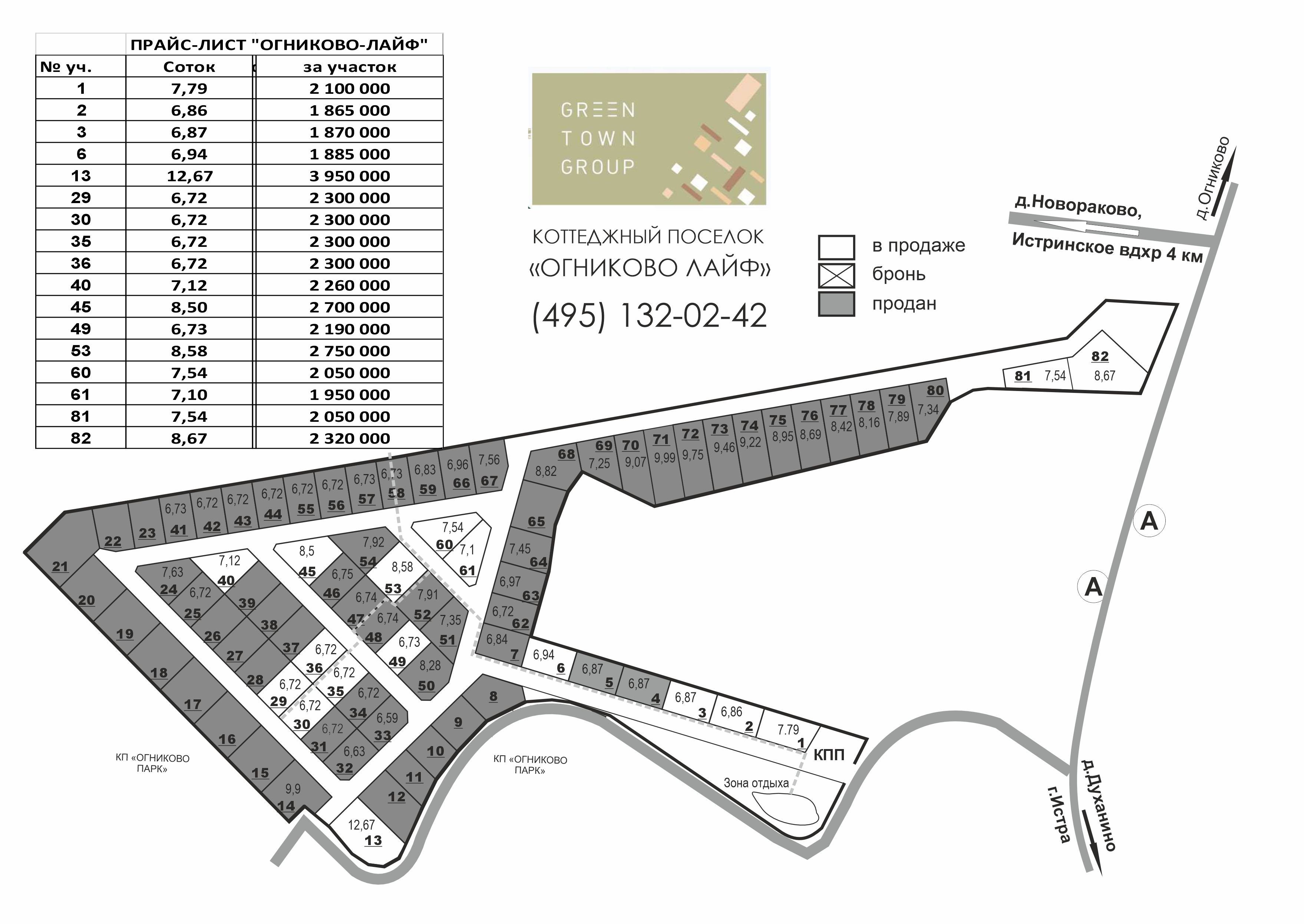 Земельные участки в КП "Огниково Лайф"